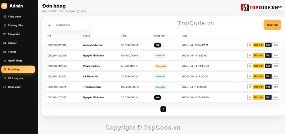 website đẹp,bán xe máy,web bán xe máy